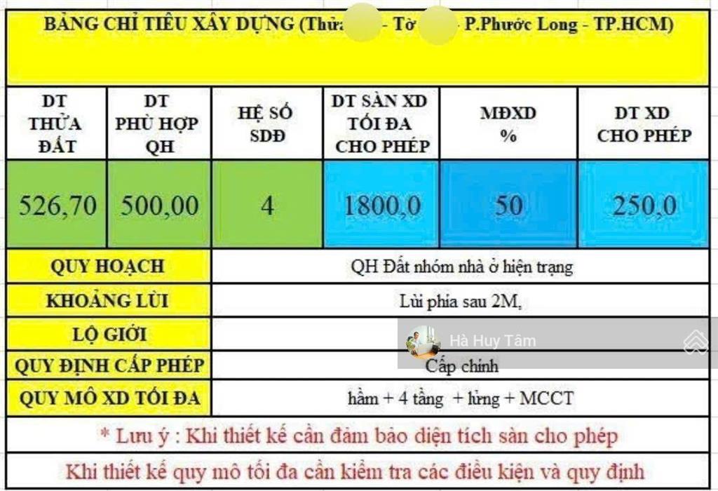 Bán đất gần global city quận 2 giá 52tr/m2