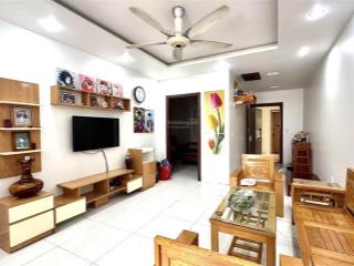 1,2**  bán gấp căn hộ 65m2 giá rẻ tại chung cư hoàng huy an đồng