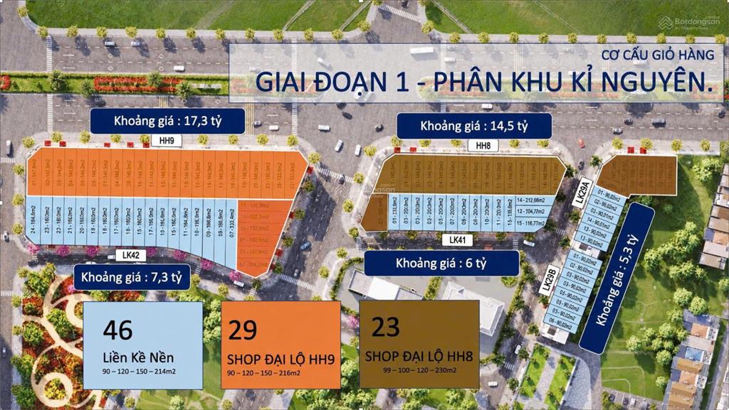 Lô góc rộng rãi view tttm và công viên mặt tiền lên đến 20m