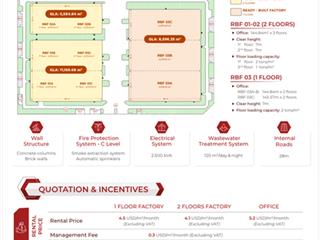 Bên chúng tôi có 3 xưởng sắp hoàn thiện cho thuê khu cn mỹ hào hưng yên