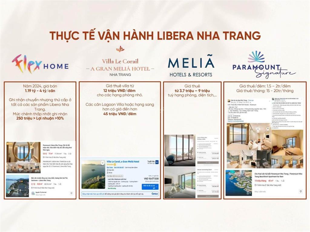 Vega alora nha trang chính thức nhận booking | căn hộ biển cao cấp vận hành bởi the ascott limited