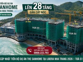 Nhận ký gửi chuyển nhượng libera nha trang | paramount sanhome alora la tiên villa
