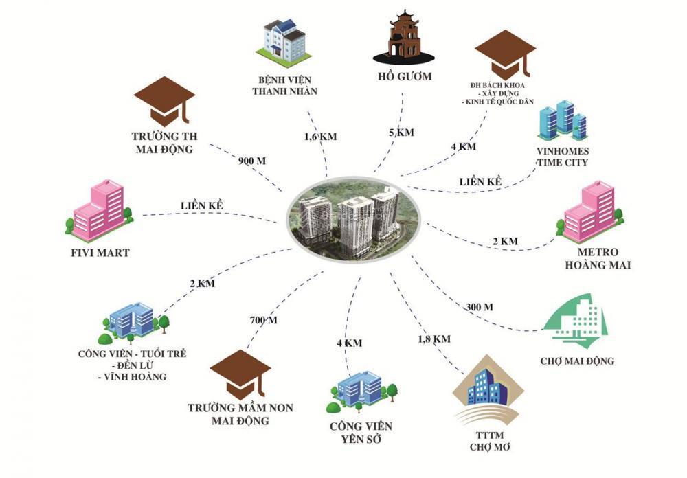 Chính chủ cần bán căn góc 3pn dự án new horizon lĩnh nam tầng đẹp