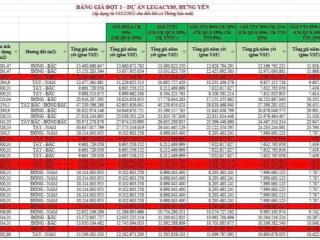 Vốn 2tỷ sở hữu dự án legacy 89, sổ lâu dài, xây 5 tầng, nhận chiết khấu 23%  0988 987 ***