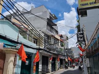 Bán gấp đất chu văn an giá tốt nhất khu vực 75m2 chỉ 7.95 tỷ thương lượng.