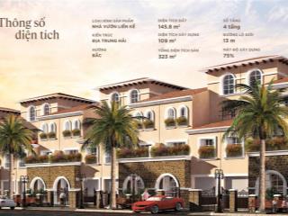 [mua là thắng] liền kề shophouse kinh doanh, văn phòng chỉ 30 tỷ  đẹp nhất nam an khánh!