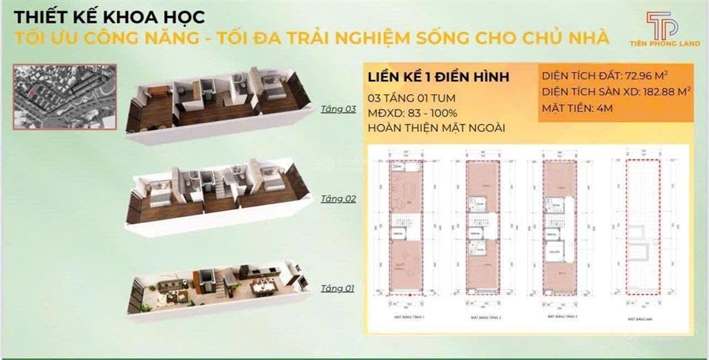 [duy nhất] liền kề an khánh ecomony 70m2, 14 tỷ  rẻ nhất mailand hà nội city