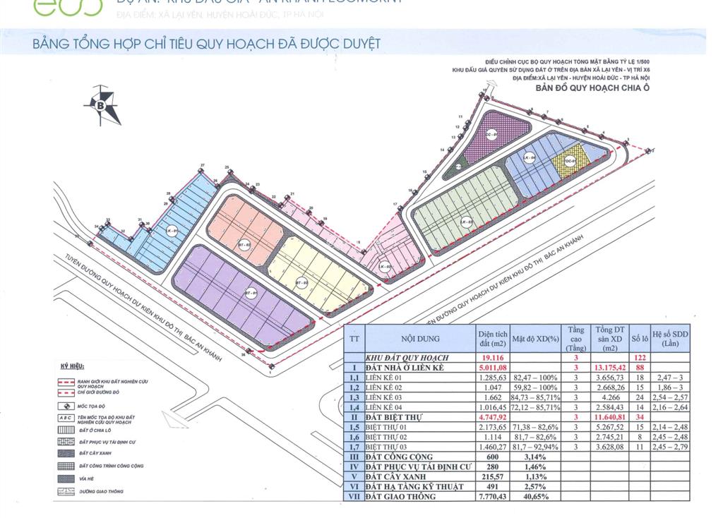 [hiếm có] liền kề thấp tầng duy nhất 70m2, 14 tỷ  rẻ nhất mailand hà nội city
