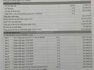 Chính chủ bán cắt lỗ căn v1.2910 là căn 2pn có thiết kế, view hướng đẹp dự án the victoria