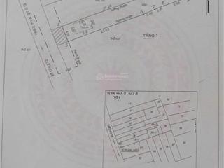 Chính chủ bán đất mặt tiền đường 28 diện tích 200m2, 100% thổ cư