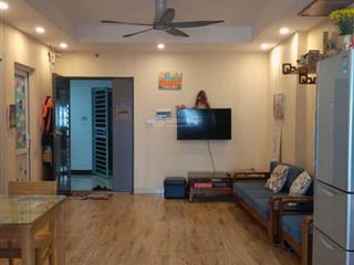 Gd cần bán gấp căn hộ vật tư du lich , sô 2 trần thủ độ , vị trí đắc địa ,nhận nhà ở luôn