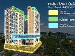 Với số vốn 960 triệu nhận ngay căn hộ cao cấp tại lỏi du lịch biển quy nhơn