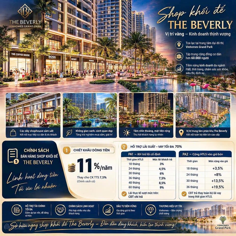 Bán shophouse vị trí đẹp tại the beverly  vinhomes grand park, 7,5 tỷ, 75m2 vốn ban đầu chỉ 30%
