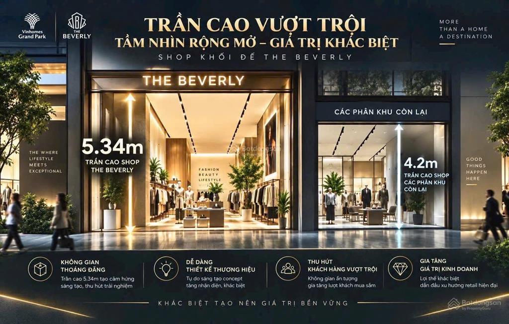 Bán shophouse vị trí đẹp tại the beverly  vinhomes grand park, 7,5 tỷ, 75m2 vốn ban đầu chỉ 30%
