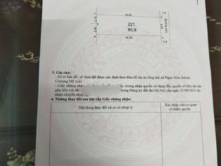 BÁN ĐẤT CHÚC LÝ, NGỌC HÒA, CHƯƠNG MỸ, HN