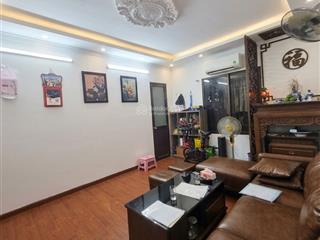 Tập thể ao sen 2 ngủ 70m² trung tâm hà đông đại học kề bên 2,35 tỷ