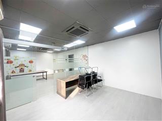 Cho thuê văn phòng 50m2 tại thái hà, thông sàn, 3 mặt thoáng