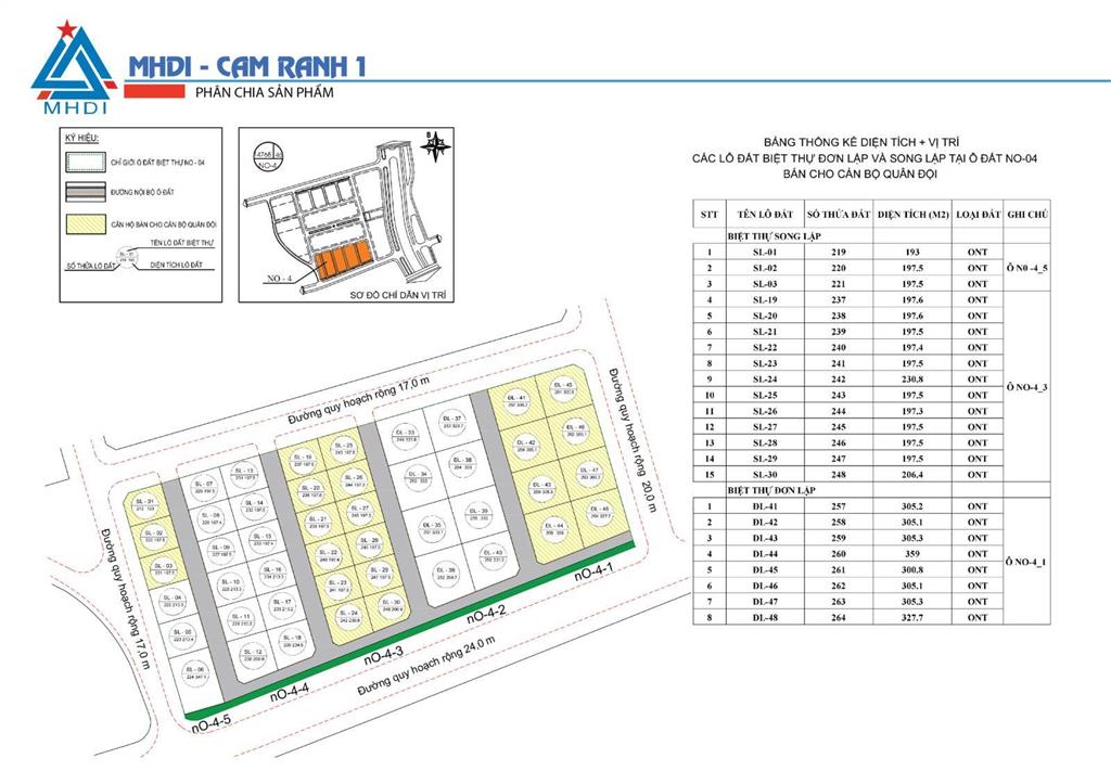 Chính chủ cần tiền bán gấp biệt thự đơn lập mhdi 300m2, sở hữu lâu dài, gần biển, đầm. giá 11 tỷ