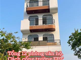 Chào bán sản phẩm toà căn hộ có sẵn dòng tiền thu nhập khủng tại fpt