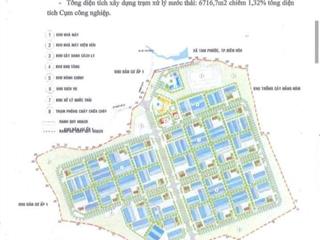 1150 tỷ. chuyển nhượng cụm công nghiệp tam an, đồng nai .
dt 50,9ha .
đầy đủ thông tin pháp lý.
