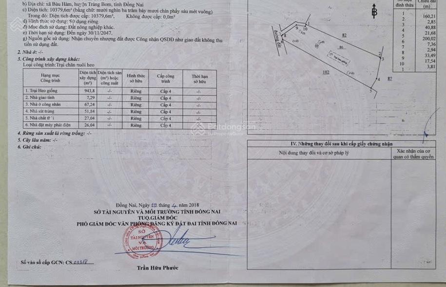 Cần bá.n trang trại có hoàn công bàu hàm,trảng bom, đồng nai, 2 mặt tiền 10.380m2, nhà yến 1000 tổ