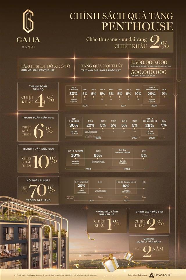 Em bán căn penthouse galia hanoi giá chỉ 75,1tr/m2, vào tên trực tiếp cđt