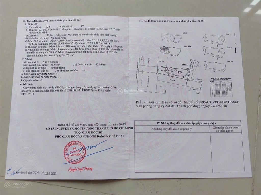 Bán tòa nhà chdv  p. trung mỹ tây, tp.hcm  ngay sau cv phần mềm quang trung