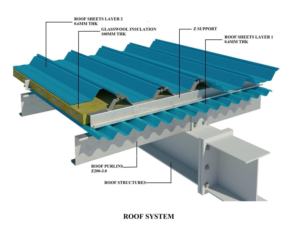 Nhà xưởng chất lượng cao cho thuê hoặc chuyển nhượng tại khu công nghiệp điềm thụy, tp. phổ yên