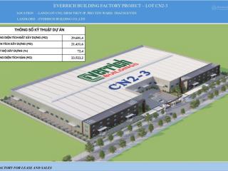 Highquality factory for rent or transfer in diem thuy industrial park  pho yen city