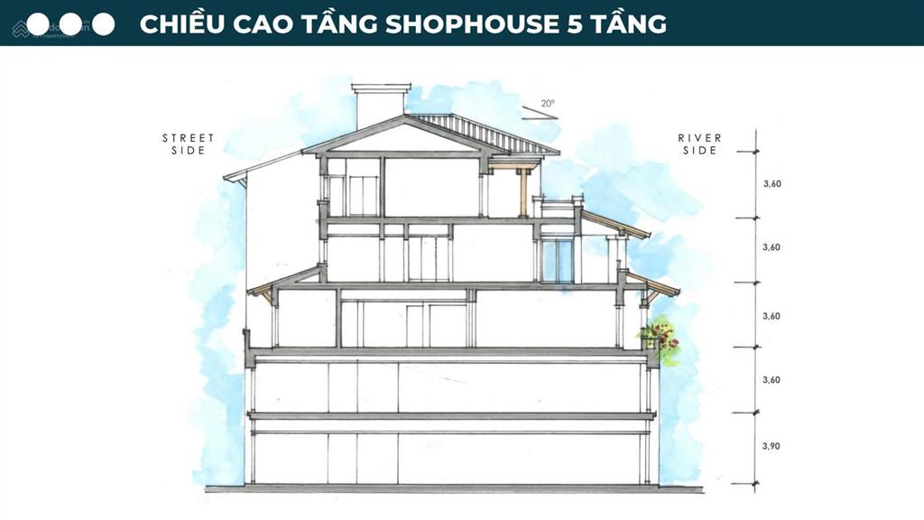 Nổi bật căn townhouse 5 tầng  căn đẹp s159 phân khu sonata  mặt tiền trần hưng đạo  đà nẵng