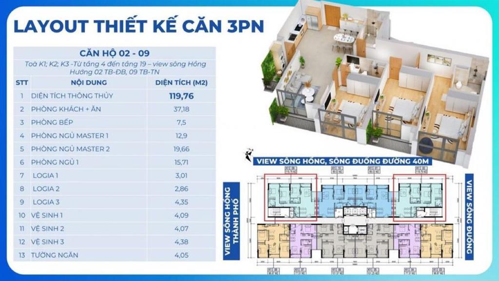 Bán chung cư khai sơn city 120 m2 3 ngủ full nội thất chưa qua sd giá 10.8 tỷ có thương lượng