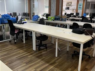 Cho thuê văn phòng quận 1 khu trung tâm  chính chủ  60m2  100m2  150m2, ngăn sẵn phòng
