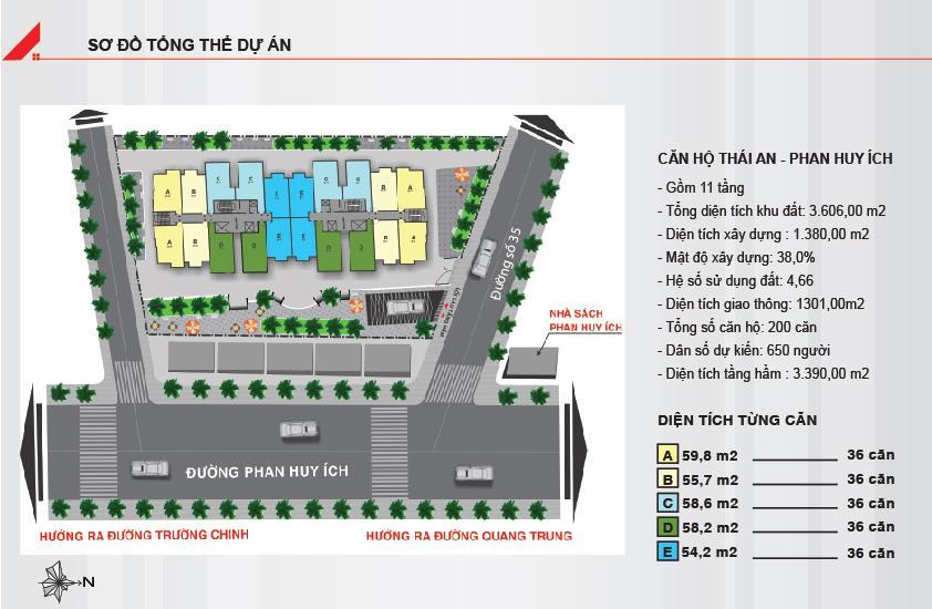 Bán căn 2pn ở 8x thái an giáp q. tân bình. dt 54m2  2.180 tỷ  công chứng sang tên