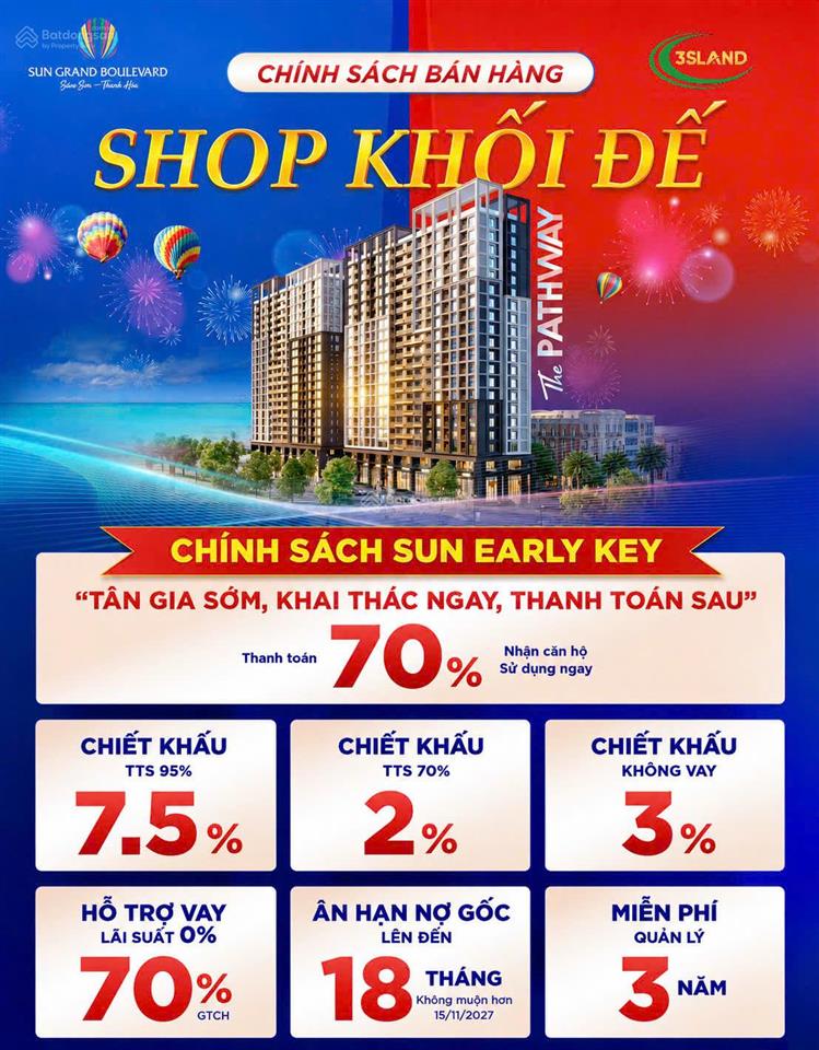 Chỉ 4,7 tỷ sở hữu shop khối đế sun the pathway vị trí đẹp nhất quảng trường biển sầm sơn