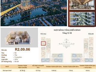 Bảng hàng độc quyền căn 1pn, 2pn tòa r2 chung cư rivea residences hoàng mai