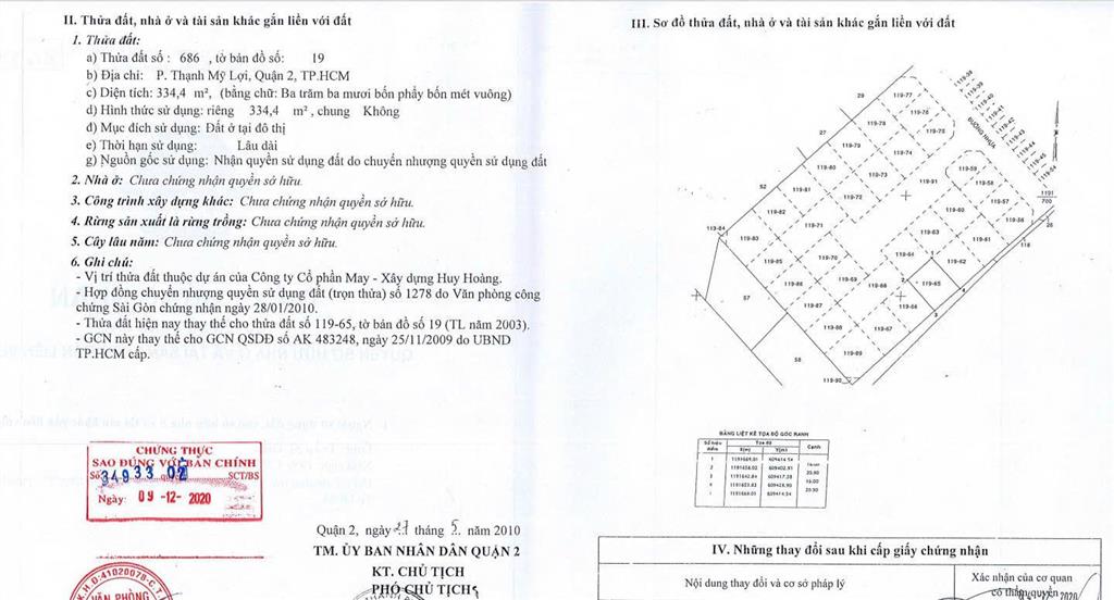 Bán lô đất view sông mt nguyễn an quận 2  gần ubnd quận 2  khu bán đảo kim cương