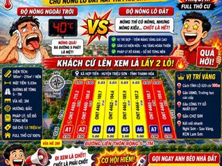 🔥 CHỈ 350 TRIỆU SỞ HỮU NGAY LÔ ĐẤT FULL THỔ CƯ 189M² 🔥