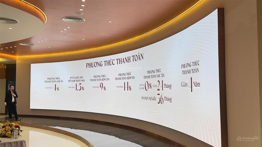 Chỉ cần thanh toán 280 triệu310 triệu anh chị sở hữu ngay căn hộ 1 pn trung tâm bd.  0962 966 ***