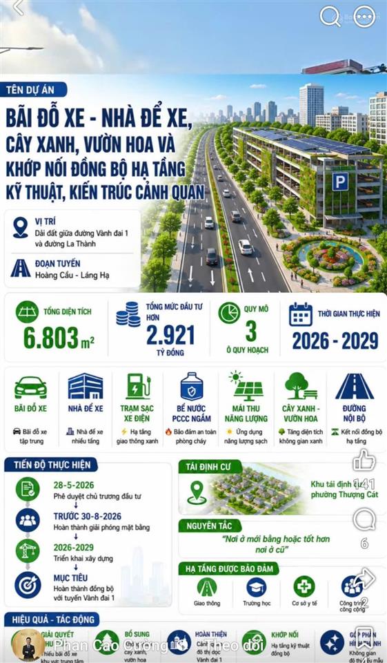 Mặt phố kinh doanh la thành vành đai 1, trước mặt dự án trạm sạc, nhà để xe ô tô, 41/44m2 x 5 tầng
