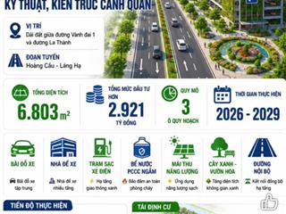 Mặt phố kinh doanh la thành vành đai 1, trước mặt dự án trạm sạc, nhà để xe ô tô, 41/44m2 x 5 tầng