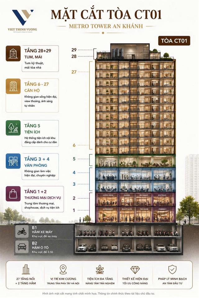 Bán căn hộ 1pn, 1wc tại metro tower an khánh, 77 triệu, 44.9m2, view đẹp, nhiều tiện ích