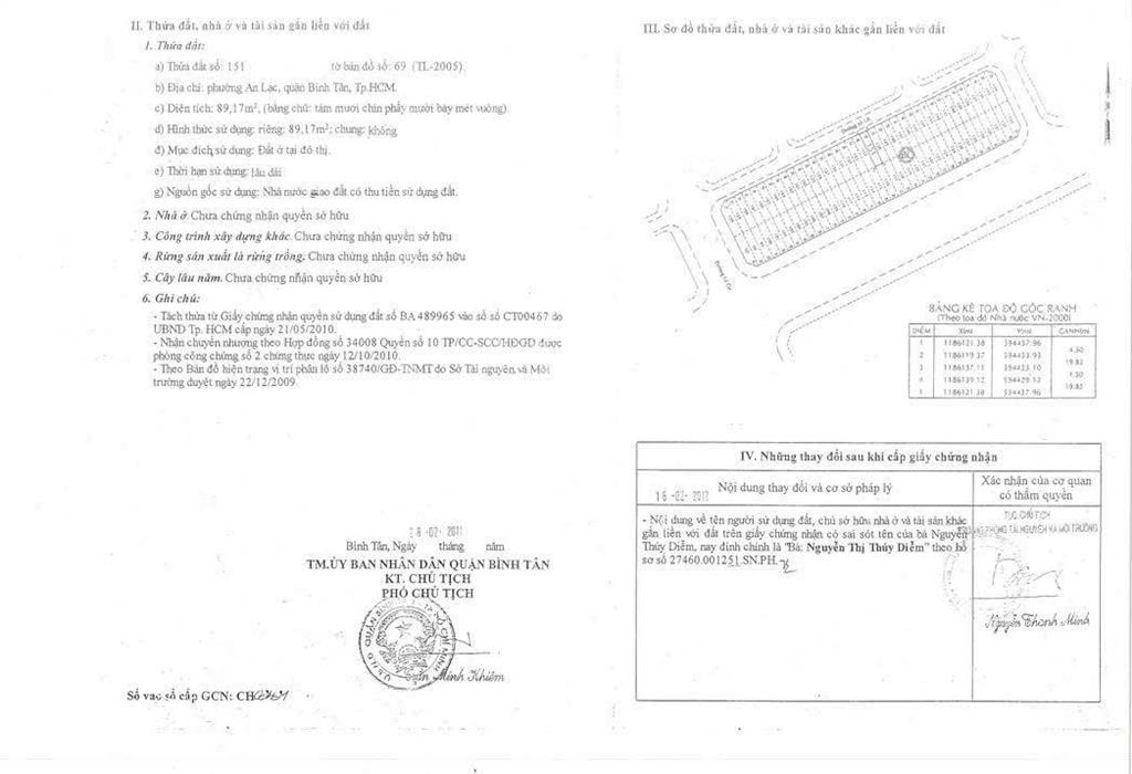 Nền đất nằm trong dự án kdc nam hùng vương