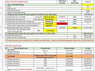 Căn hộ du lịch studio blanca citysản phẩm đầu tư sinh dòng tiền ổn định tại thành phố biển