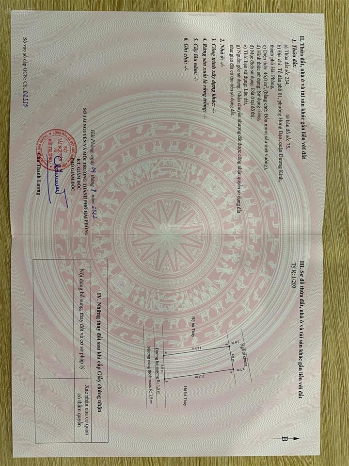 Cần bán nhà cho các nhà đầu tư