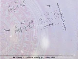 62m2, 3 tầng, 4pn full nội thất, lô góc kiệt 3,5m sát biển giá đầu tư