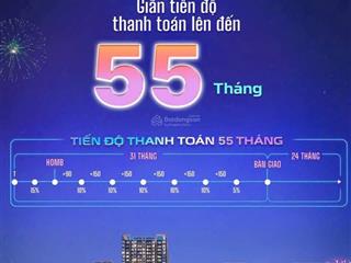 Căn hộ the fest 1 ngủ + view pháo hoa dự kiến còn 3tỷ402