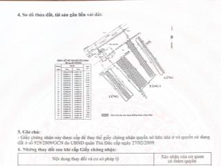 Bán nhà mt đường số 8 linh xuân tp thủ đức, dt 37x60m cn 2183.2m2, thu 120tr/th giá 49 tỷ