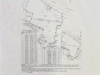 Bán nhà 2mt hoàng sa, p. 9, q3, dt 68x45m cn 2503m2 ctxd 2 hầm 20 tầng, giá 900 tỷ