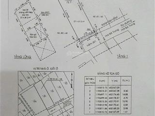 Hẻm nhựa xe hơi 4 chỗ hai bà trưng, p. 8, q. 3. dt 4,7mx16m, cn 70m2, 2t  giá 12,9 tỷ