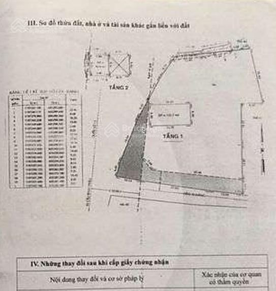 Bán nhà góc 3mt quốc lộ 13 tp. thủ đức, dt 52x45m cn 2053m2 kc 2 tầng giá 540 tỷ